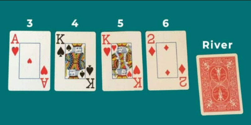 Cách chơi poker tại FI88